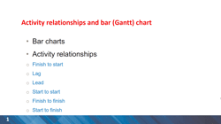 Gantt Charts for time management - Finish to start project activity relationships