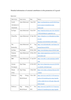 Mapping Salience and Trajectory: On How to Situate Literary Translators in Modern Publishing with Visualization