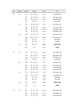 Paper 2 and 3 - Case study information