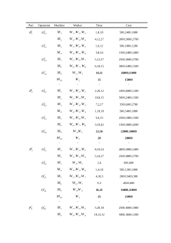 Paper 3 - Case study with different scale