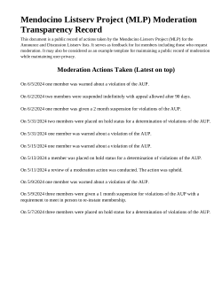 Mendocino Listserv Project (MLP) Moderation Transparency Record