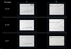 Videos of the paper 'Simulation and Experiment Investigating the Effects of Input Parameters on Acoustic Separation using Tilted Angle Standing Surface Acoustic Waves'