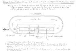 Prototype 12, Space Propulsion. Utilising a fan on a cart on a track to push air onto a sail to produce thrust.