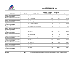 <b>Improving accessibility to radiotherapy services in Cali, Colombia: </b><i>cross‑sectional equity</i><i>analyses using open data and big data travel </i><i>times from 2020.</i>Cuervo, L.G., Villamizar, C.J., Cuervo, D. <i>et al.</i> Improving accessibility to radiotherapy services in Cali, Colombia: cross-sectional equity analyses using open data and big data travel times from 2020. <i>Int J Equity Health</i> <b>23</b>, 161 (2024). https://doi.org/10.1186/s12939-024-02211-6