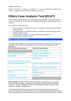 Supplements to: Learning about AI ethics from cases: A scoping review of AI incident repositories and cases