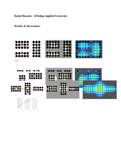Visual Attention Software Data