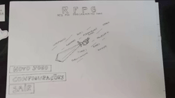 RFPG - demonstração do jogo em prototipação em papel