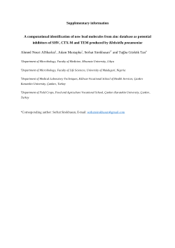 Supplementary Tables.docxComputational Identification of Novel Inhibitors from the ZINC12 Database Targeting β-Lactamases in Multidrug-Resistant Klebsiella pneumoniae