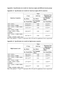 Appendix 4:  Specification test results