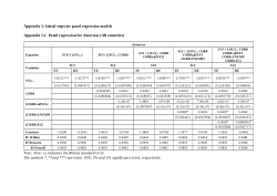 Appendix 5: Initial stepwise panel regression models.