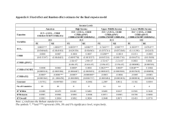 Appendix 6: Fixed effect and random effect estimates for the final stepwise models