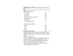 Supplemental Tables 1-4JO Bovikalc vs IV Calcium JDS manuscript