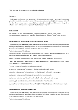 Santos et al. Auchenorrhyncha and spider mite data
