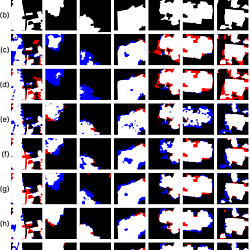 CUGUV: A Comprehensive Urban-Village Dataset Spanning Diverse Cities and Styles
