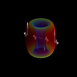 A Diffeomorphism from $T^2$ to $S^2$.