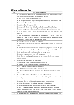 Appendix B. 20 Ideas for Redesign Case