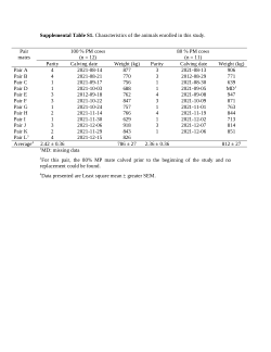 Supplemental materials_corrected_final.docx