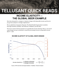 Income Elasticity: The Global Beer Example (A Tellusant Quick Read)