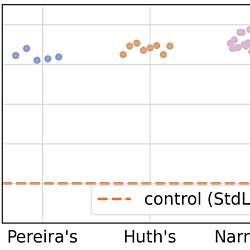 Generative Language Reconstruction from Brain Recordings