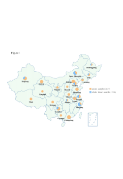 <b>Prevalence and molecular epidemiology of the novel equine parasite</b><b><i> </i></b><b><i>Theileria haneyi</i></b><b> in China</b>