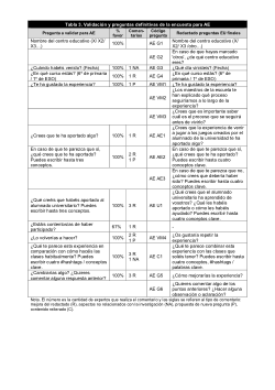 Encuestas de motivación y utilidad para el aprendizaje basado en retos reales. Tabla 3 - Encuesta alumnado de los centros educativos