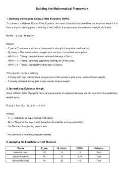 The Habeas Corpus Field Equation: A Quantitative Framework for Scientific Rigor