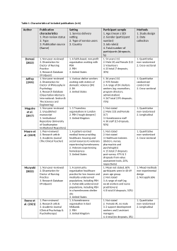 Extracted data from included studies (Tables 3-5 in manuscript)