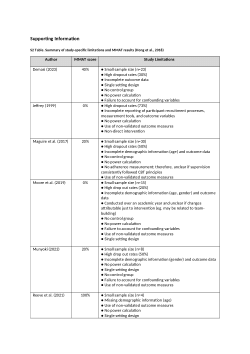 Summary of key limitations of included studies
