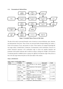 Spatial Continuum Dataset