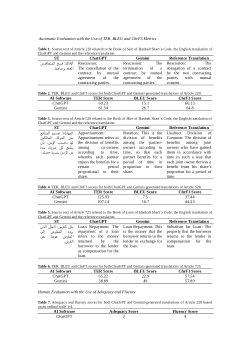 Tables