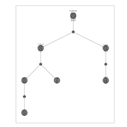 SynthesisNet surrogate checkpoints