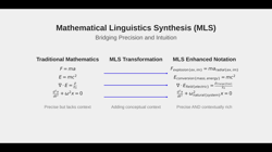 <b>(Video)  </b><b>Foundations of Mathematical Linguistics Synthesis (MLS)</b>