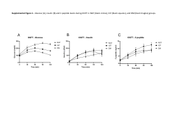 JCEM25_SupplementalMaterial