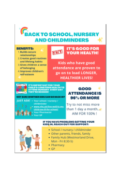 Posters and reward certificates for school attendance