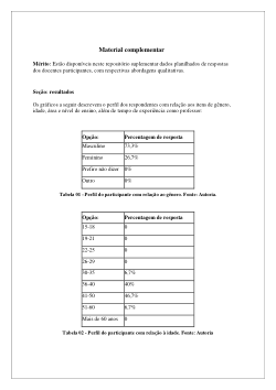 [GPT e docentes] Suplemento com dados, análise, TCLE e questões da pesquisa