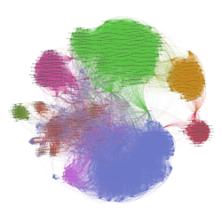 <b>Analysis of Mutations in TP53 and Its Protein-Protein Interaction Network: Implications in Oncogenesis</b>
