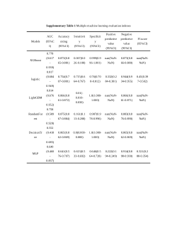 补充资料 （SI）.docx