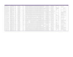 survey data - Form Responses 1.pdf