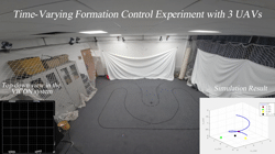 Time-Varying Formation Control Experiment with 3 UAVs.mp4