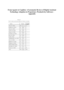 Appendix_From Agents to Copilots: A Systematic Review of Digital Assistant Technology Adoption in Proprietary Productivity Software