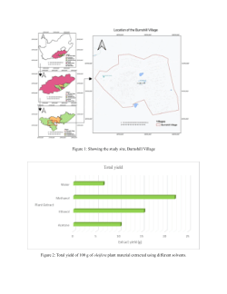 Data with Table and Figure,  Data of the phenolic content, antioxidant activity, and spectroscopic characteristics of Moringa oleifera Lam.pdf
