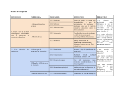 Árbol de categorías y preguntas (1).docx.pdf