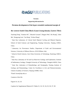 Supplemental Materials for <b>The birth of the Ganzi-Litang embryonic ocean in the Eastern Tibetan Plateau</b>