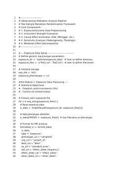 Supplementary table, figures and code File