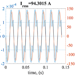 Voltage-current and AC Losses Measurements of BSCCO and ReBCO tapes