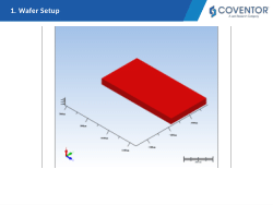 EPE contribution analysis data for multiple patterning lithography
