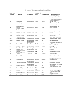 Expert Interview Overview of biodesign expert participants