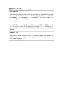 Table S1. Search strategy (at February 09, 2025)