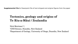 Mortimer. Tectonics, geology and origins of Te Riu-a-Māui / Zealandia. Supplemental File 1.