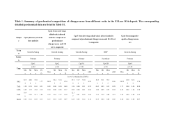 Genesis of exceptionally scandium-rich clinopyroxene in magnetite ore at El Laco: Implications for the formation of iron oxide-apatite (IOA) deposits